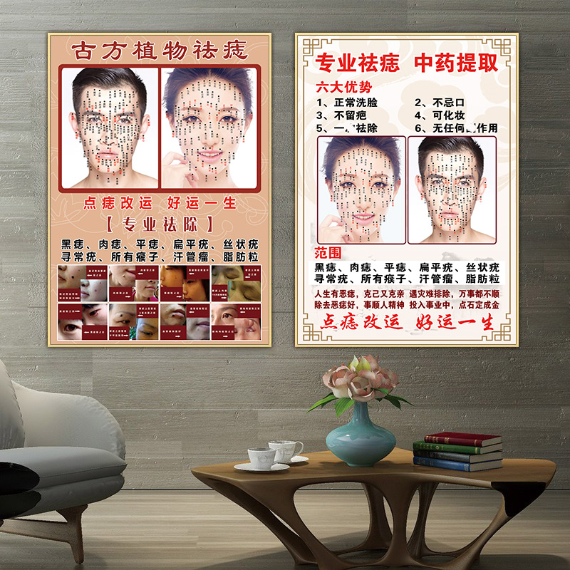 男女面痣图祛痣海报脸部取痣宣传画面部开运点痣图祛痣祛疣广告图