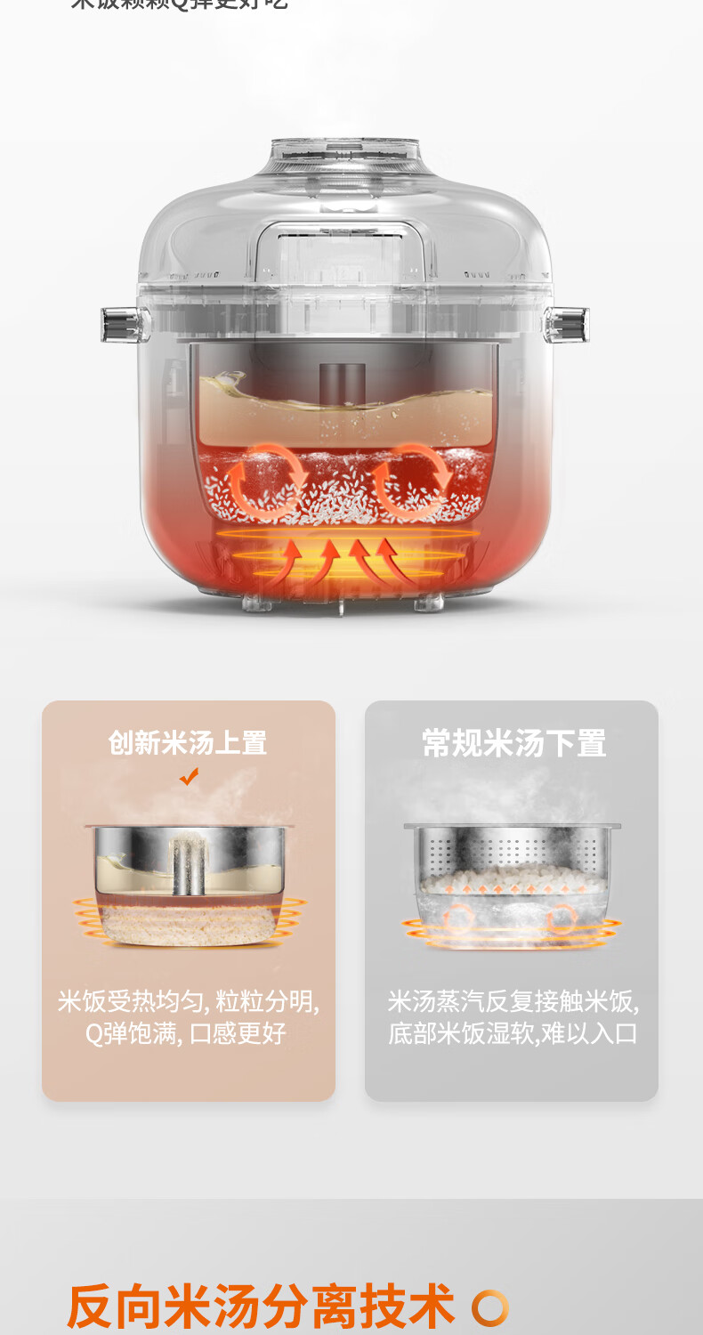 九阳 全自动低糖电饭煲 2L 养生降糖 图5
