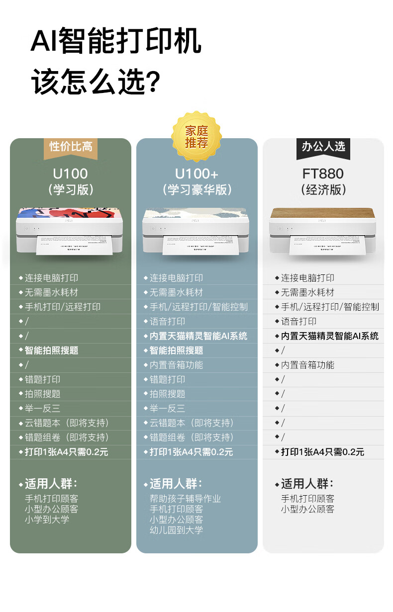 无线手机蓝牙便携式精灵一体机帮汉印京固 u100 豪华学习版(远程打印