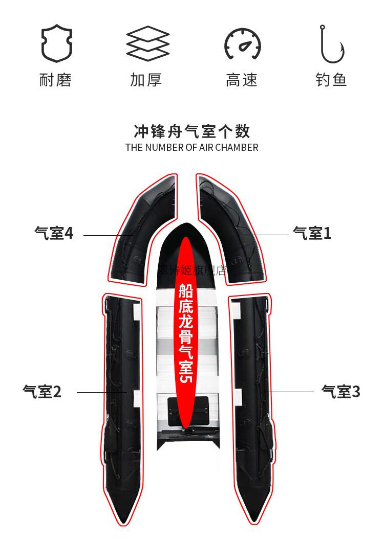 2mm加厚黑金刚铝合金底冲锋舟橡皮艇路亚船硬底船海钓船救援艇 3.