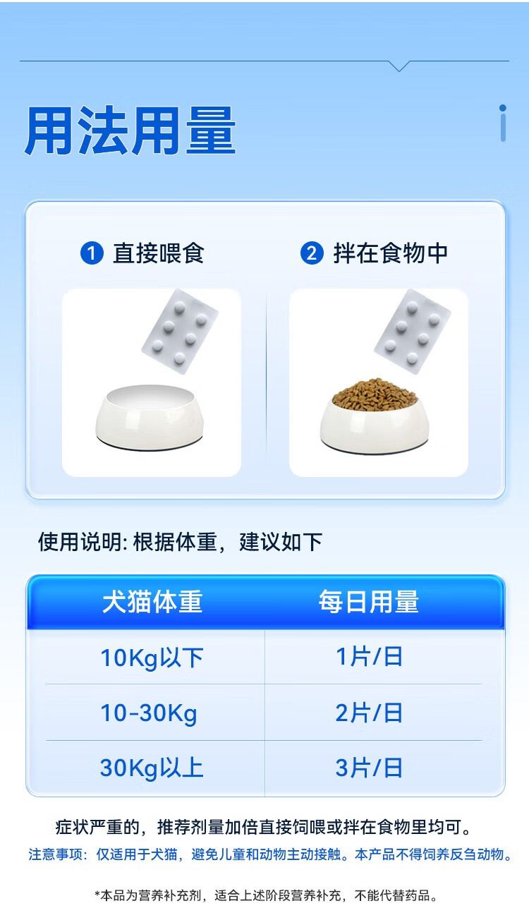 15，歐博方速力維寵物狗折耳貓軟骨素腿瘸金毛泰迪營養補充