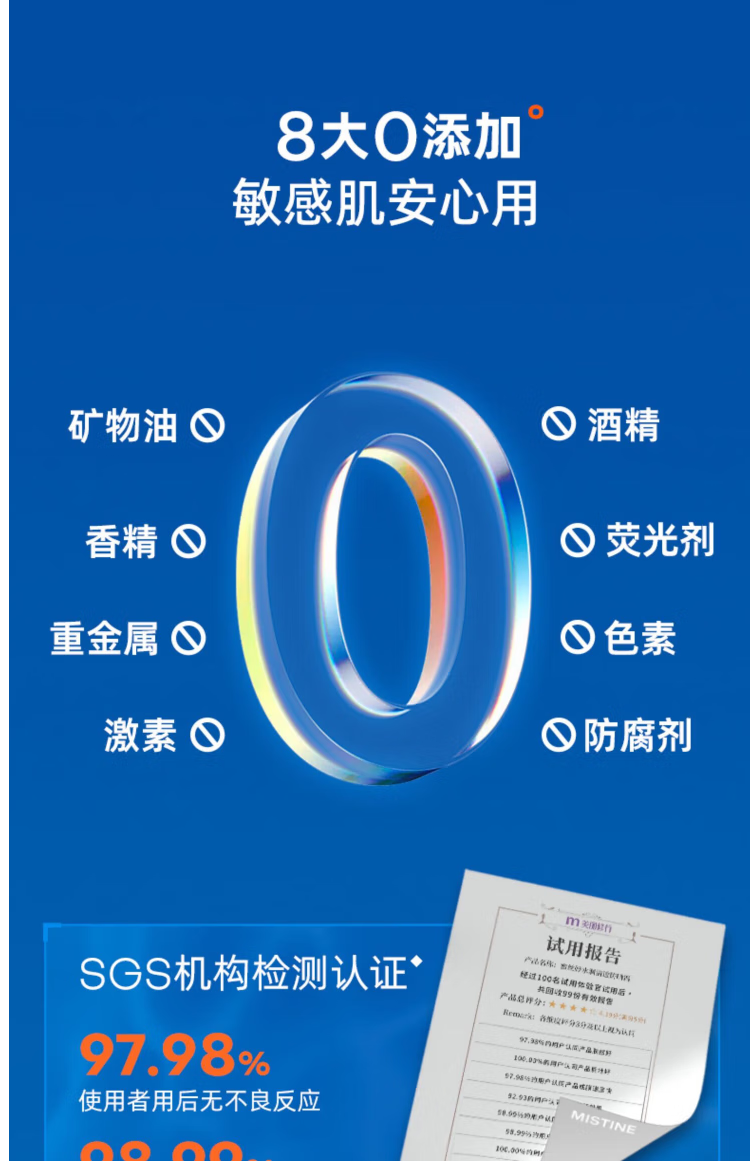 佰氏佳品 泰国进口MISTlNE防晒霜女士学生小黄帽户外防水防汗SPF50+ 泰国2023新版40ml*2瓶