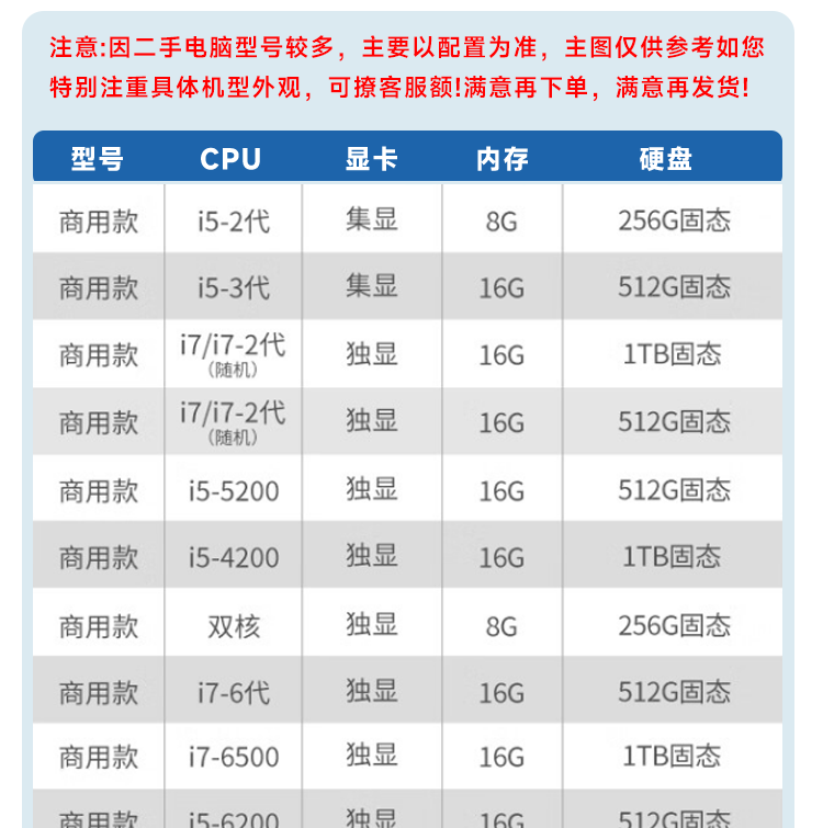 10，聯想（Lenovo)二手筆記本電腦小新 Air/pro 13/14/15.6寸 輕薄商務制圖辦公本 95新四核八線i7-8代16G1TB固態獨顯