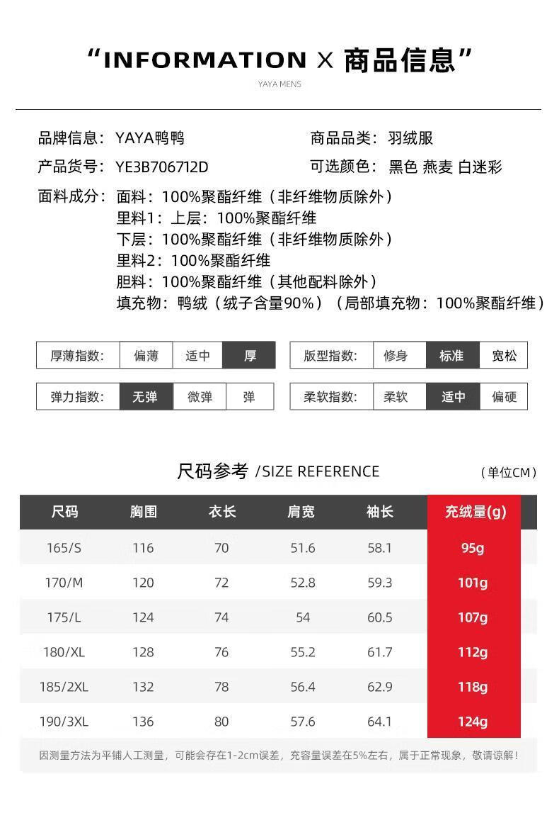 鸭鸭（YAYA）防寒羽绒服短款工装情YE3B706712D外套户外2328白迷侣款户外外套YE3B706712D 2328 白迷彩色 XL详情图片15