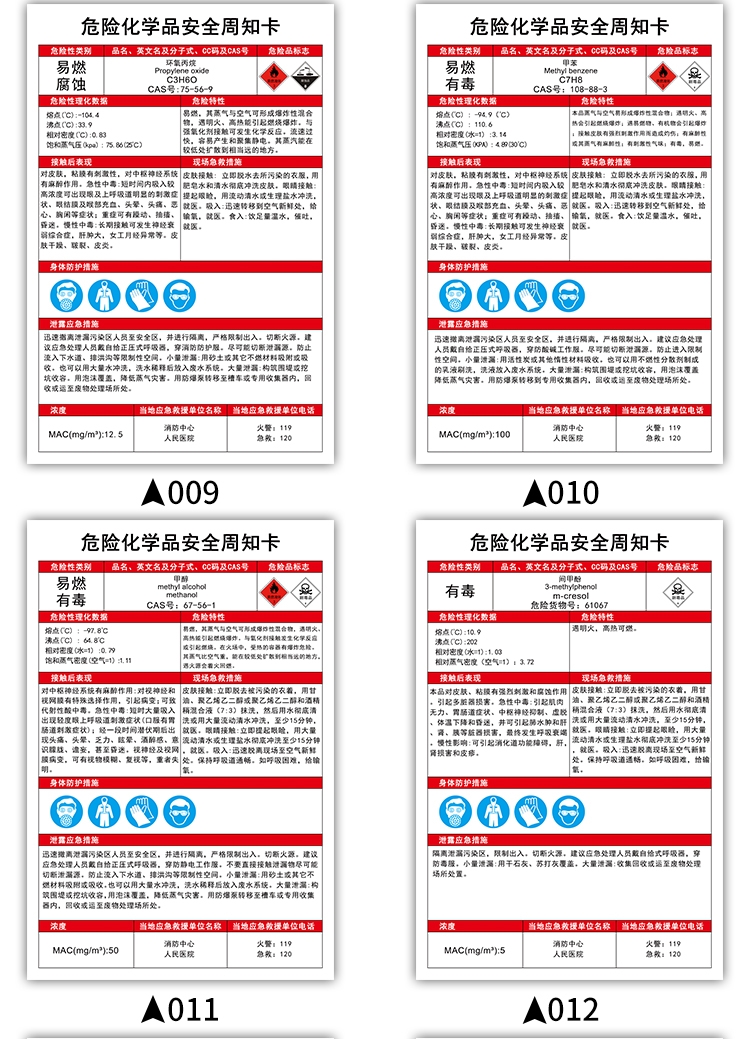 危险化学品安全周知卡仓库危化品标识牌油漆稀释剂油墨硫酸盐酸氧气