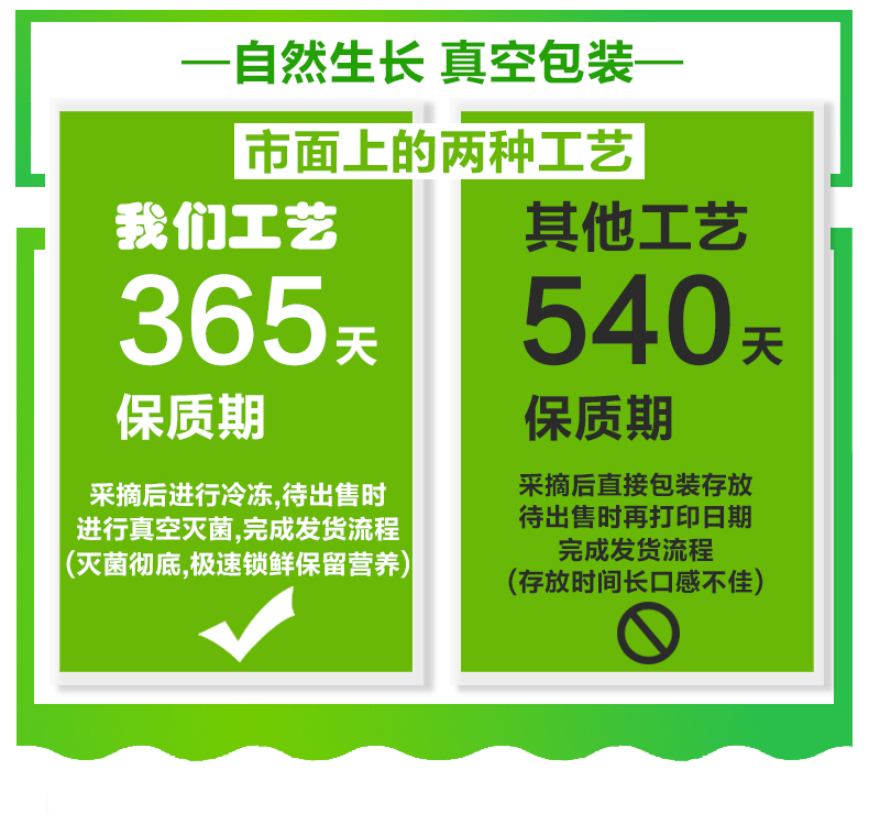 露茵玉米白糯玉米棒新鲜糯米玉米新鲜蔬菜非转基因真空包装早餐即食10条装 图片价格品牌报价 京东