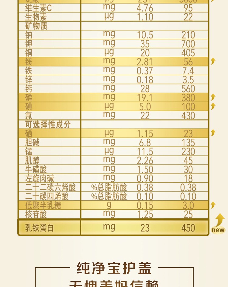 大罐美素佳儿friso皇家美素佳儿2段较大婴儿配方奶粉612月适用荷兰