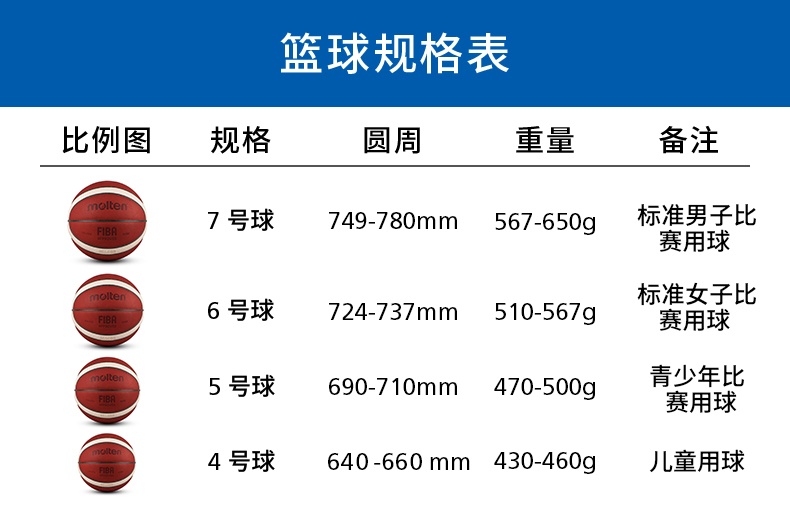 6号篮球多大尺寸图片图片