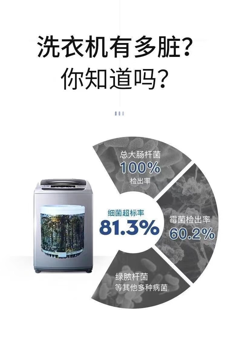 小滿熊洗衣机清洗剂通用型洗衣槽波轮洗洗衣机直筒内桶清洁随机衣机清洗正品内桶直筒洗衣机清洁 款式随机 20包详情图片4