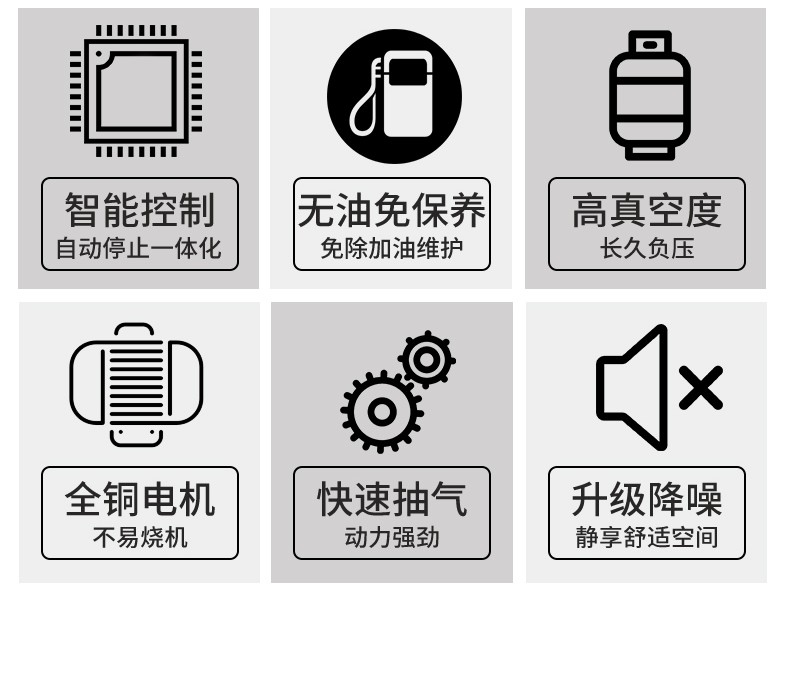 藤原双抽无油真空泵高真空度免维护抽气泵智能双管二级1550d真空泵