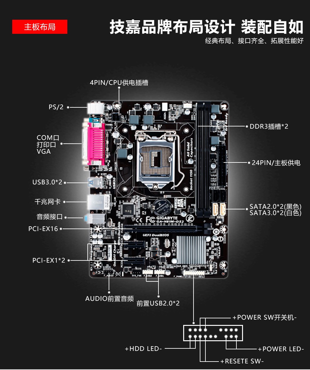【二手95新】保三年技嘉ga-h81m-ds2全固态游戏主板1150针套装i3i5i7