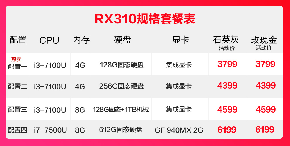 3英寸轻薄笔记本电脑 玫瑰金 配置一 i3-7100u/4g/128g固态/集显_ 6折