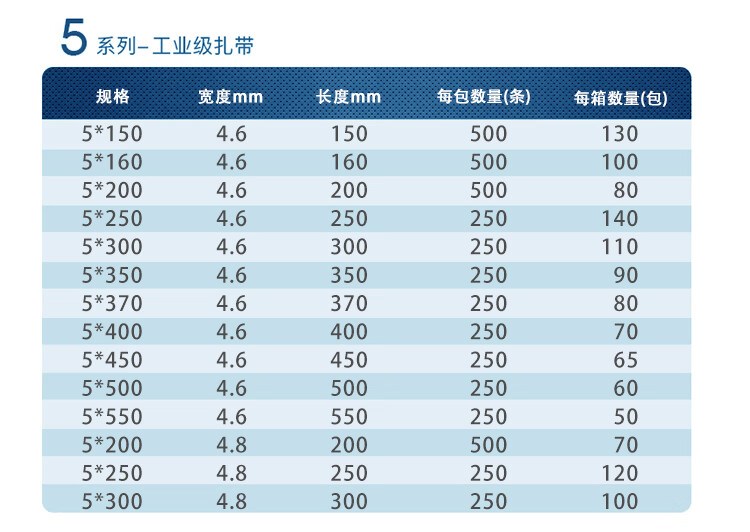 尼龙绳规格型号表图片