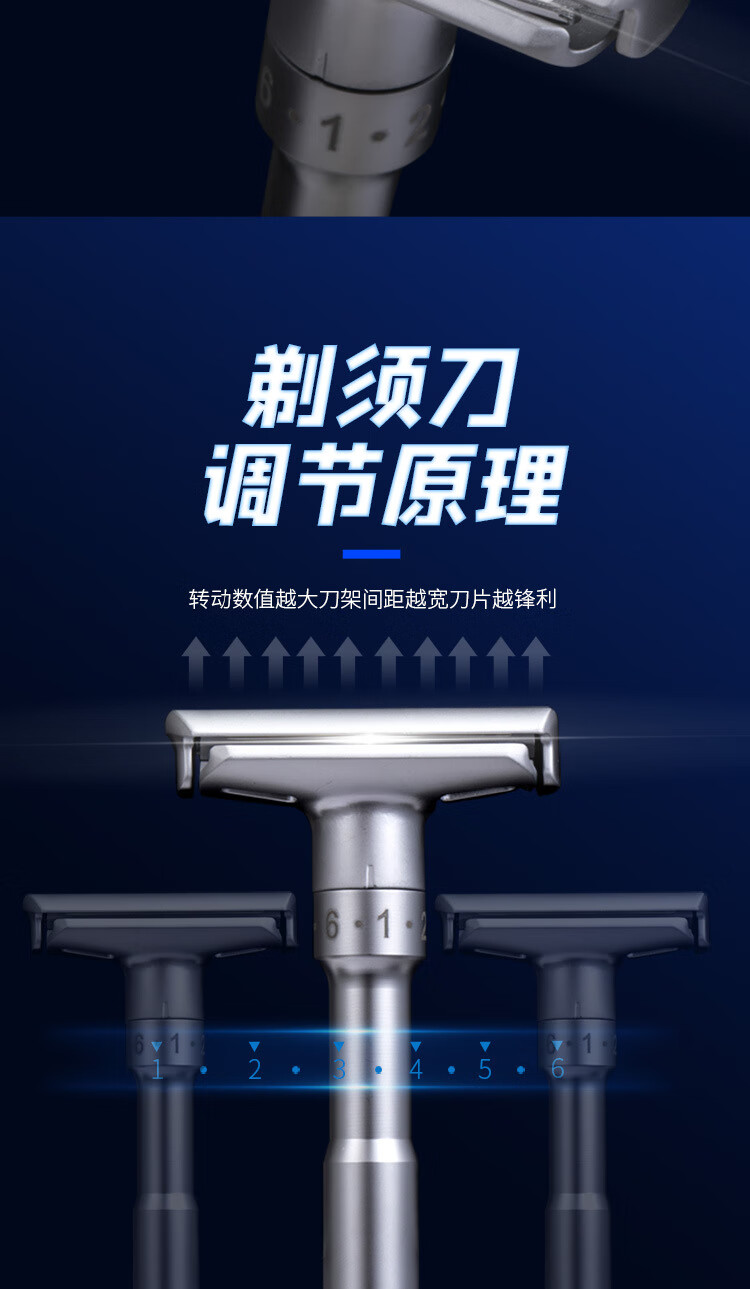 等黎妃（DIGNIFE）剃须刀手动刮胡刀男士可调锋利度水洗老式剃头胡须双面刀架等黎妃 刀架+5片刀片 黑色