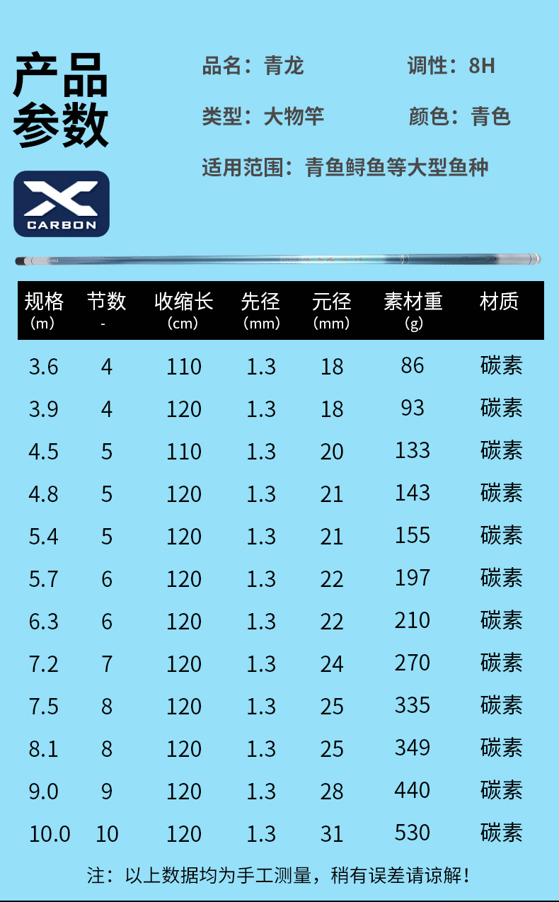 名伦鲢2h鱼竿价格表图片