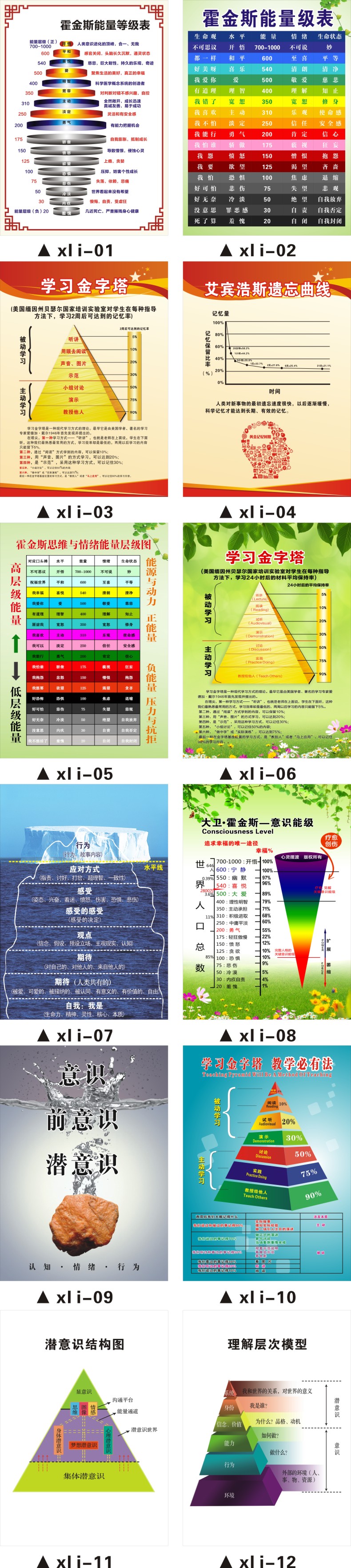 霍金斯能量等級表情緒能量層級圖意識能級心理諮詢宣傳海報勵志標語