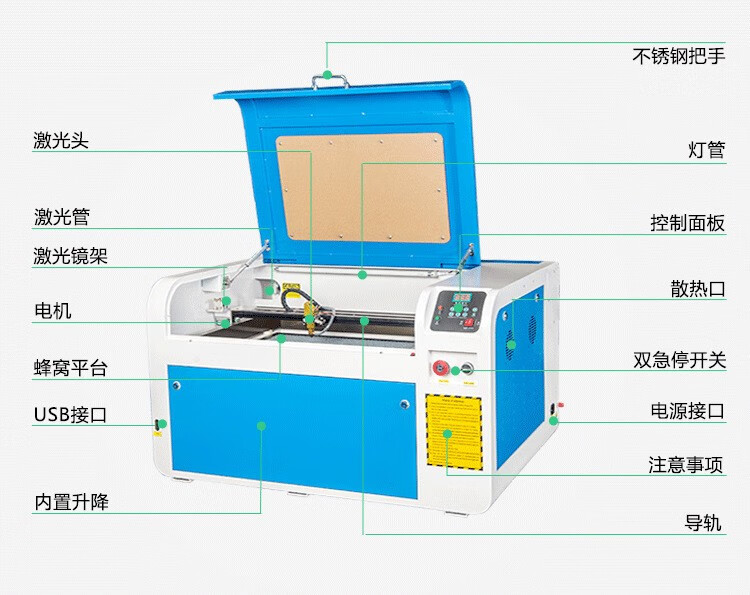 激光机怎样打码(激光打码机怎么打图案)