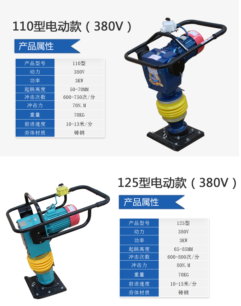 汽油电动冲击夯 220v380v电动打夯机 地基夯土机 路面夯实机 蹦蹦夯