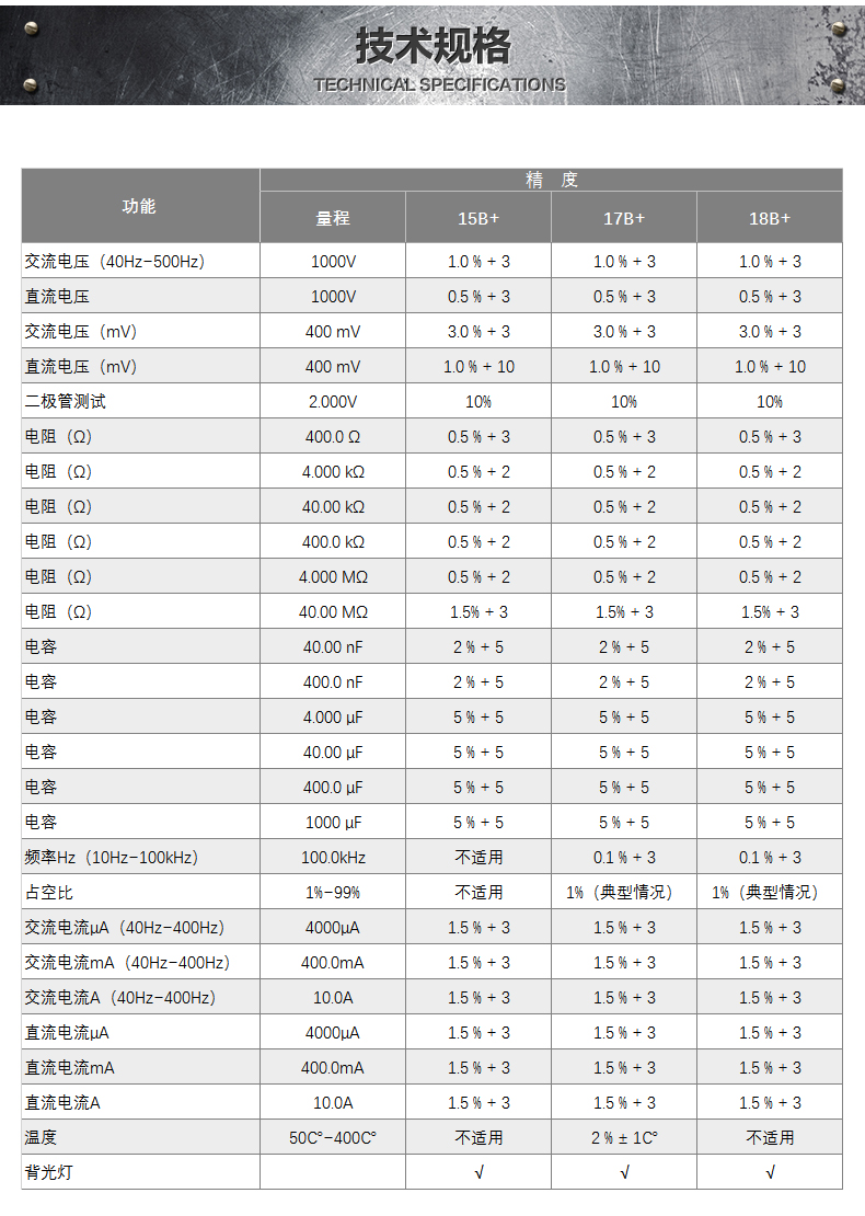福禄克fluke15b18b12e101106107高精度数字万用表fluke15b数字万用表