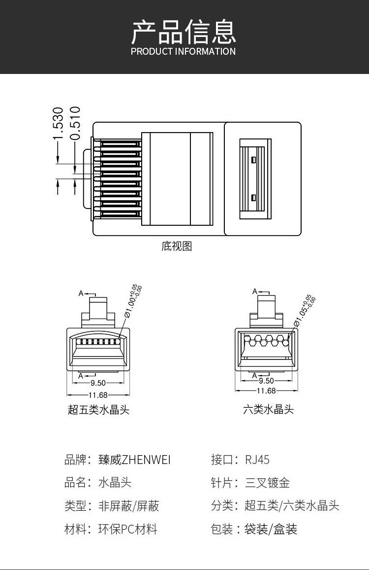 水晶头标准尺寸大小图片