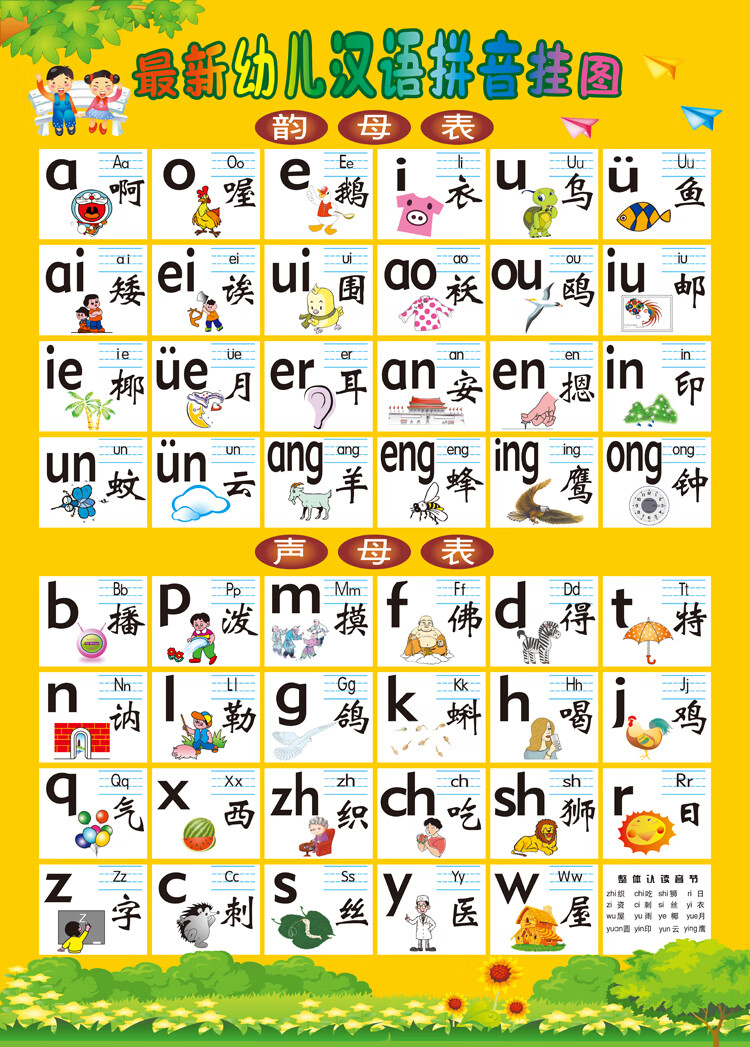 早教资料墙贴加减乘除法口诀表英语字母表汉语拼音表海报挂图可贴