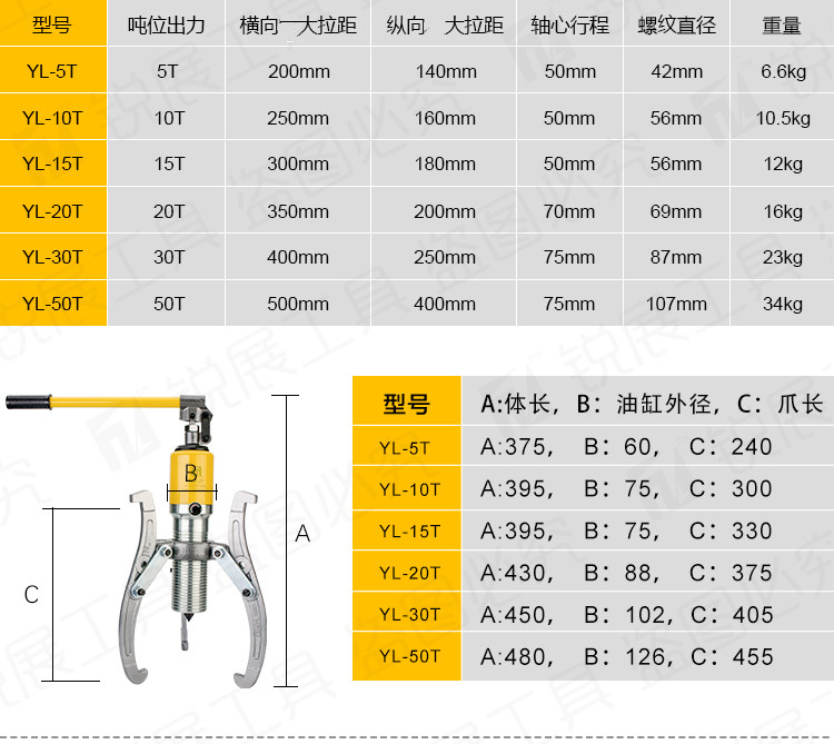 液压拉马型号及规格图片