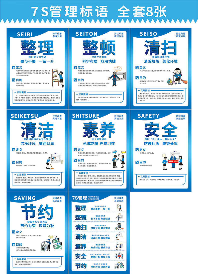 6s管理标识牌5s车间标语7s标贴宣传看板图片质量8s办公室安全生产警示