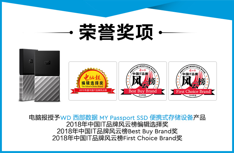西部数据(WD)256GB USB3.1移动硬盘 固态（PSSD) My Passport SSD 2.5英寸(小巧便携 高速传输)WDBKVX2560PSL