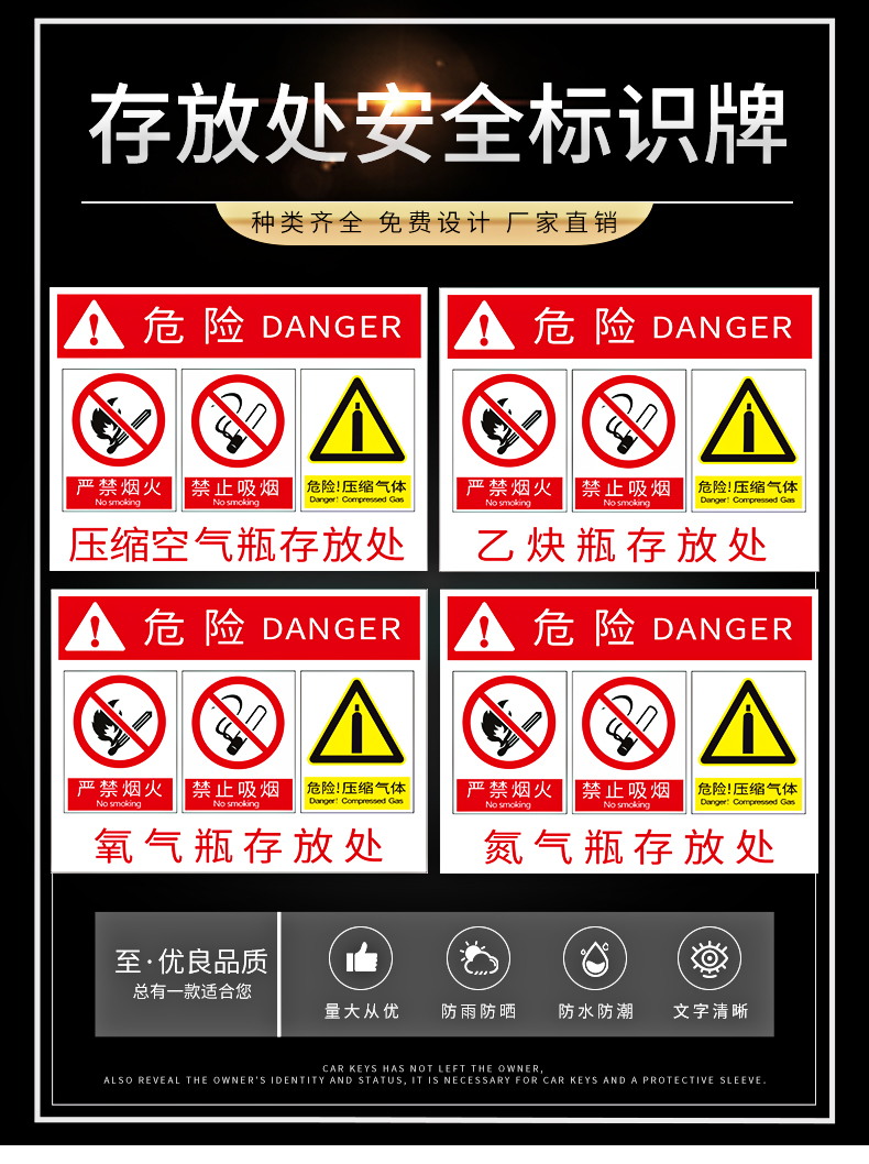 氬氣瓶油漆存放處廢機油氮氣存放處酒精存放處安全貼紙標誌牌警示標識