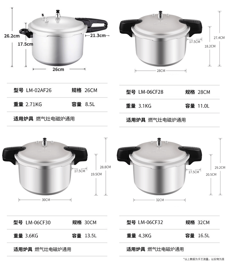 高压锅各个部位名称图图片