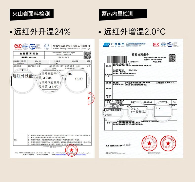 高梵黑金鹅绒服先锋2.0五格收腰羽绒鹅绒黑色上衣保暖冬季服女短款小个子新款冬季保暖上衣 黑色 M（100-120斤 进口鹅绒178g）详情图片15