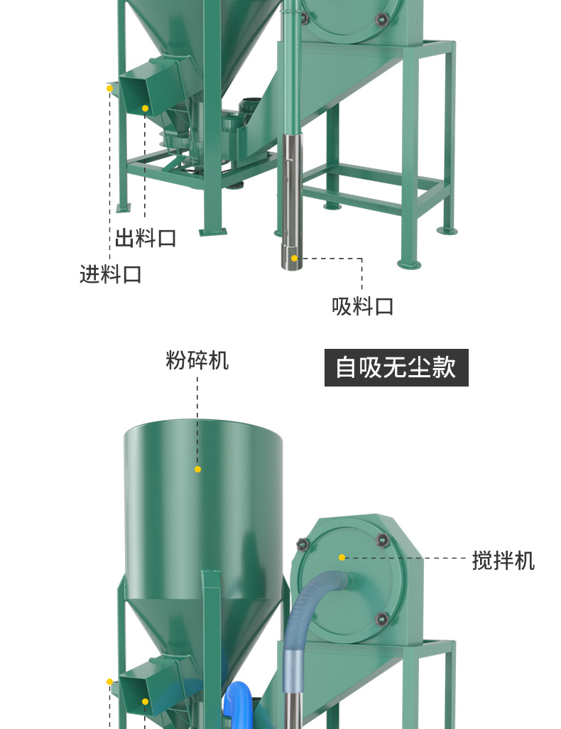 新勇士立式饲料粉碎机搅拌机一体机500kg立式大型无尘混合猪饲料牛羊