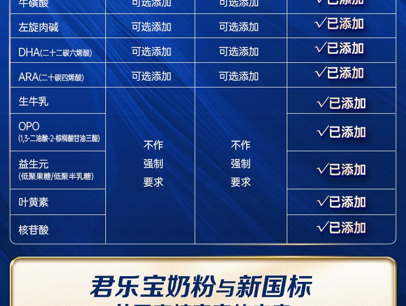 君乐宝奶粉3段乐铂幼儿配方1236个月808克