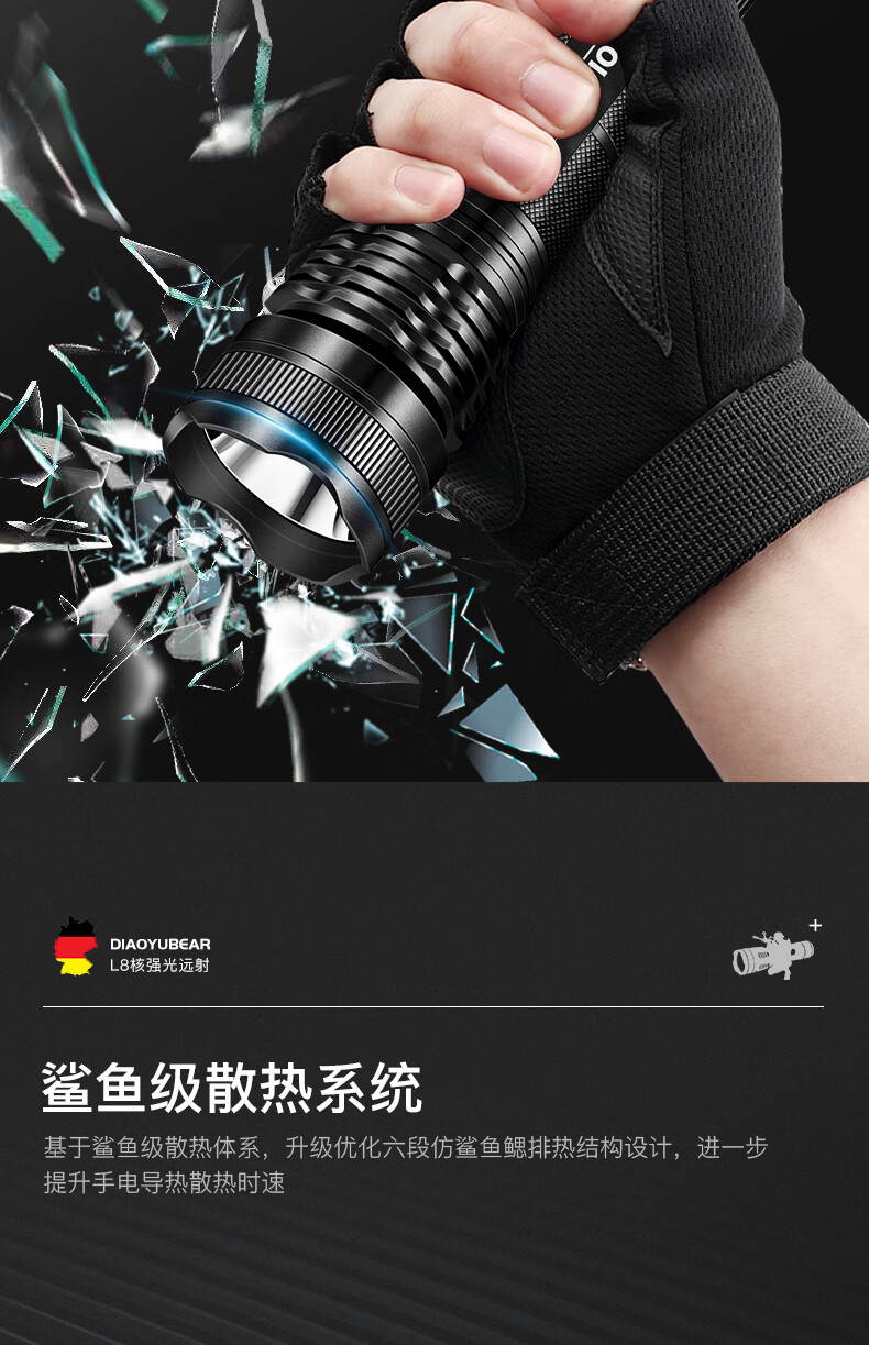 沃尔森顶点德国钓鱼熊强光超亮远射手电筒黑科技充电户外大功率小型夜