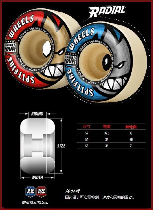 小火人轮子 美国进口spitfire小火人轮子 小火轮 滑板轮子 99du 101du