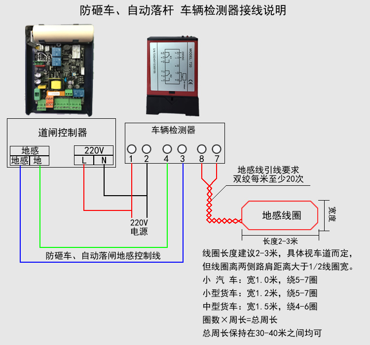 地感线圈接线图图片