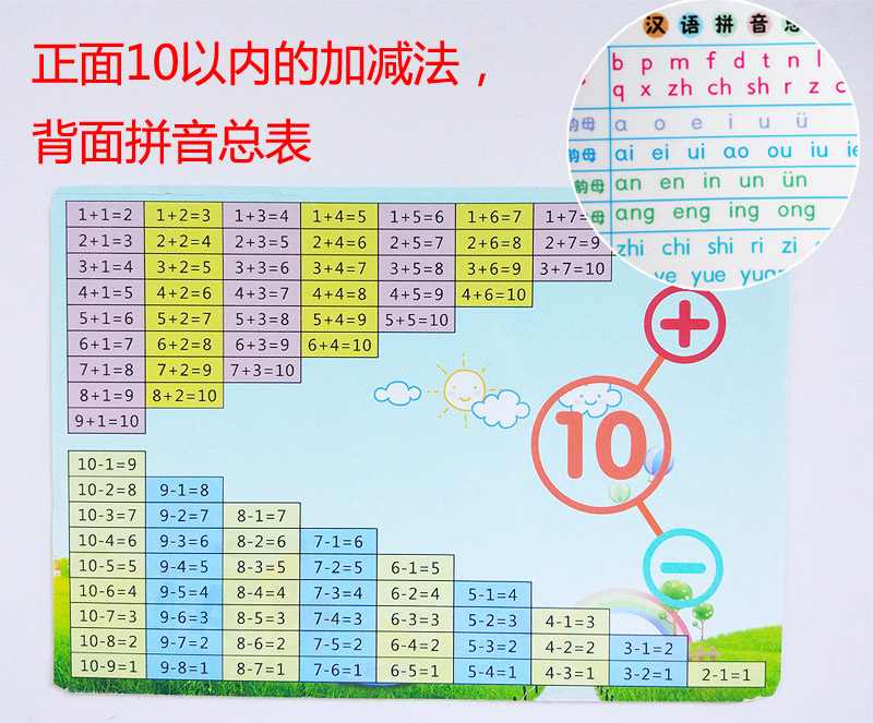 小學生教具加減法口訣表20以內掛圖神器10以內加法減法卡片10的分解