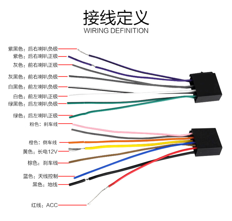 车载mp5后面插孔图解图片