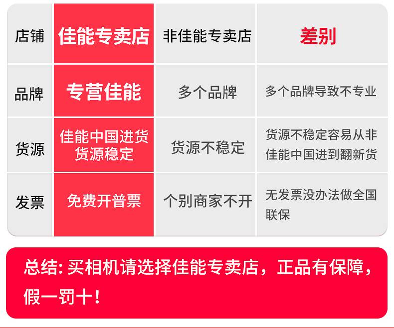 佳能(canon)eos m200 微单相机入门级学生美颜高清数码照相机 白色