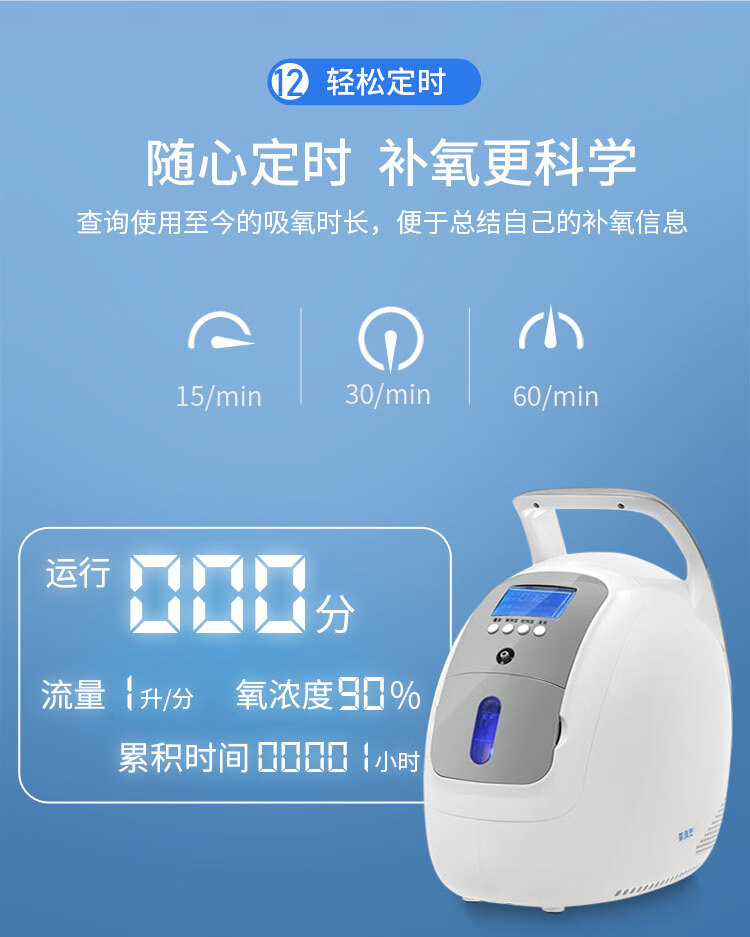 氧精灵家用制氧机医用吸氧机氧气机老人孕妇家庭便携式1l升