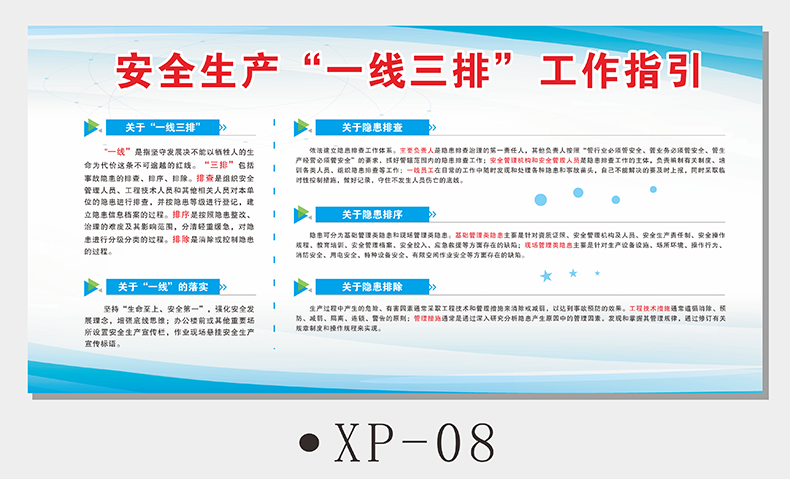 安全生产一线三排标识牌指引宣传企业排查排序标牌底线应急管理局事故