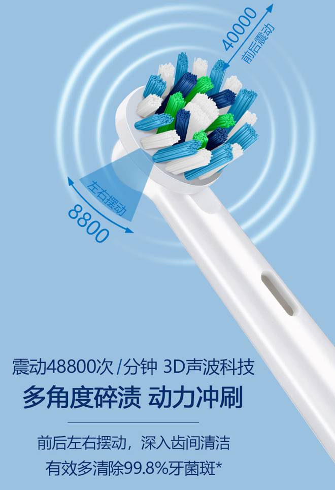 oralb/欧乐b电动牙刷成人情侣充电3d智能p9000 20000 20000灰【图片
