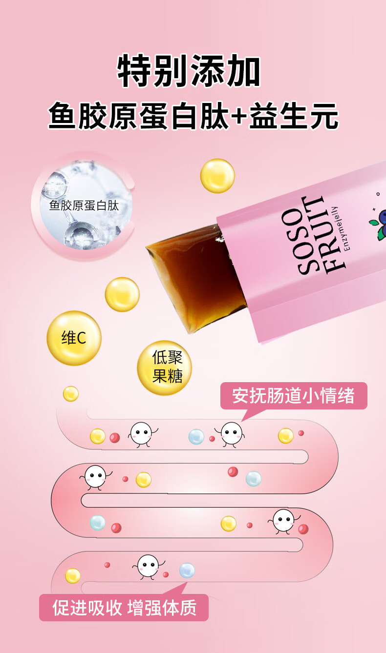 【倾诱】复合果蔬水果酵素孝素益生菌果冻拍宿便夜间嗨吃 粉红色 7条
