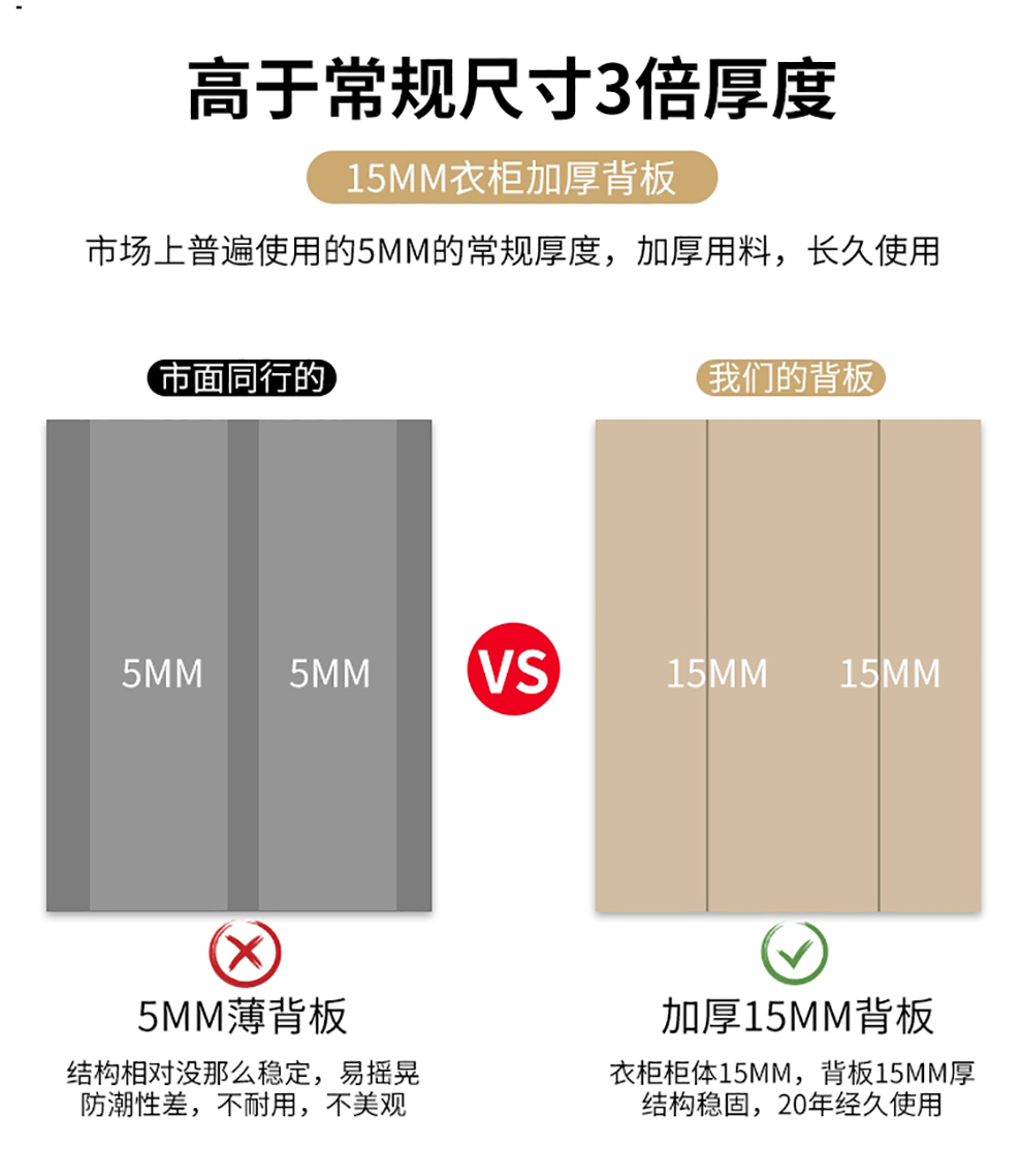 星图 衣柜 极简轻奢高光uv衣柜现代简约卧室木质组装二四六门衣柜家用