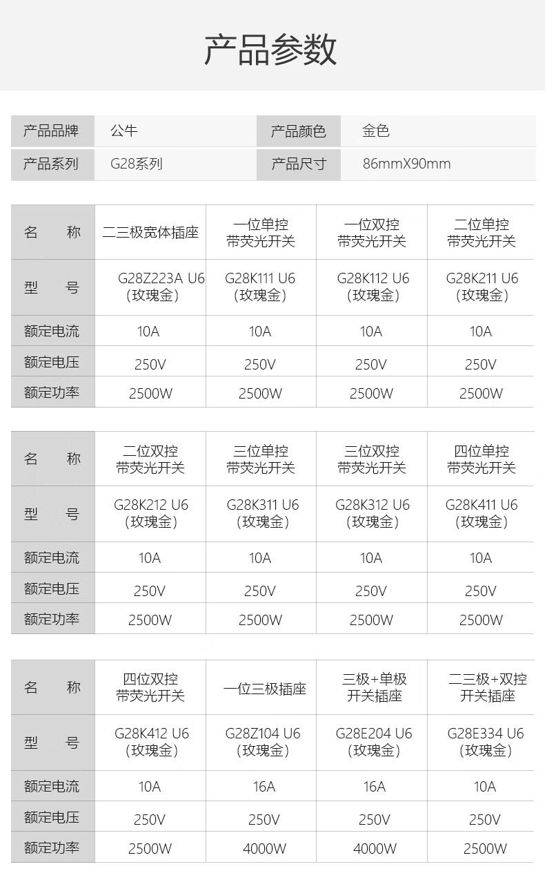 公牛插座开关插座空调16a插座五孔插座10a面板暗装多孔g28金 正五孔