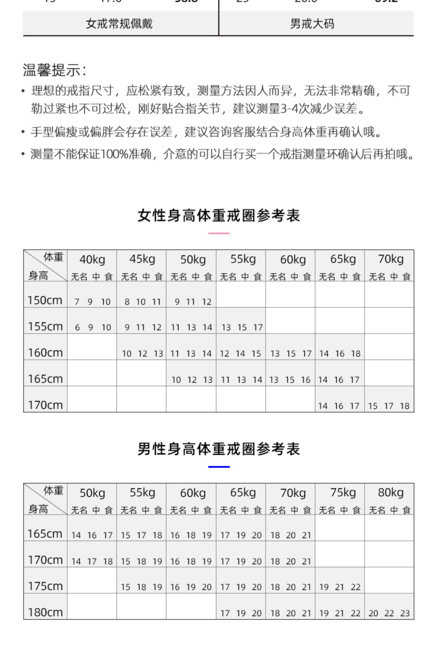 戒指身高体重参考表图片