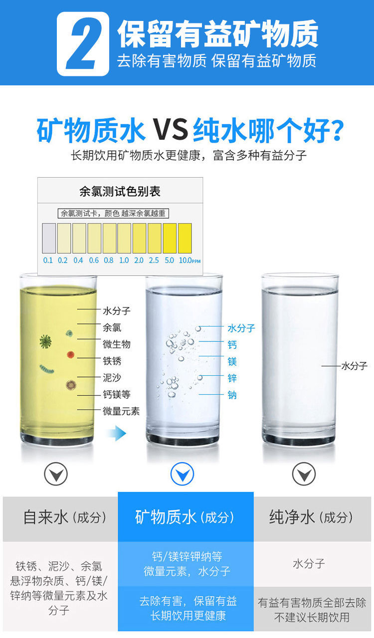 自來水過濾器水龍頭飲水機濾芯通用農村套餐一自己安裝提供安裝視頻