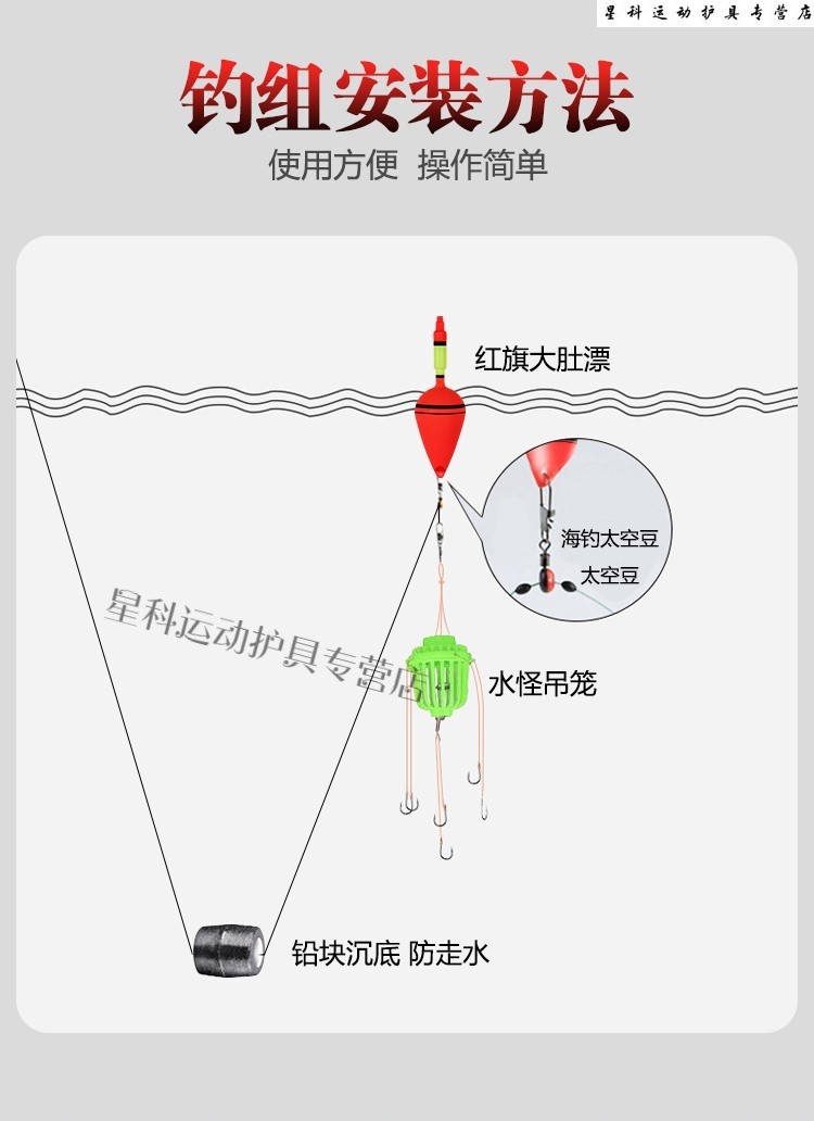 海杆如何装浮漂图片