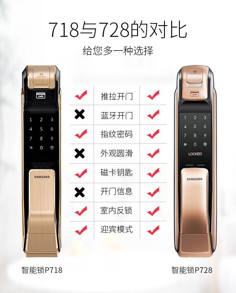 三星(samsung)指纹锁智能锁密码刷卡锁家用防盗门锁电子门锁dp728 shp