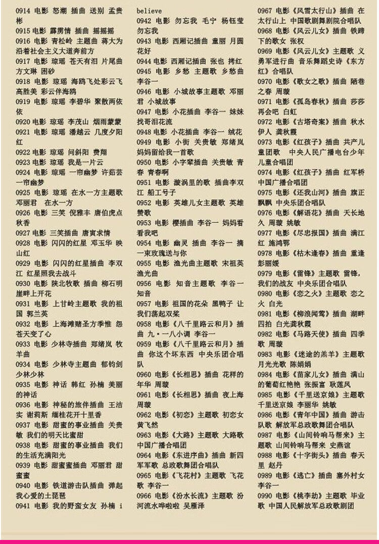 老歌军歌民歌革命红歌60年代怀旧车载音乐优盘32g3299歌450视频目录